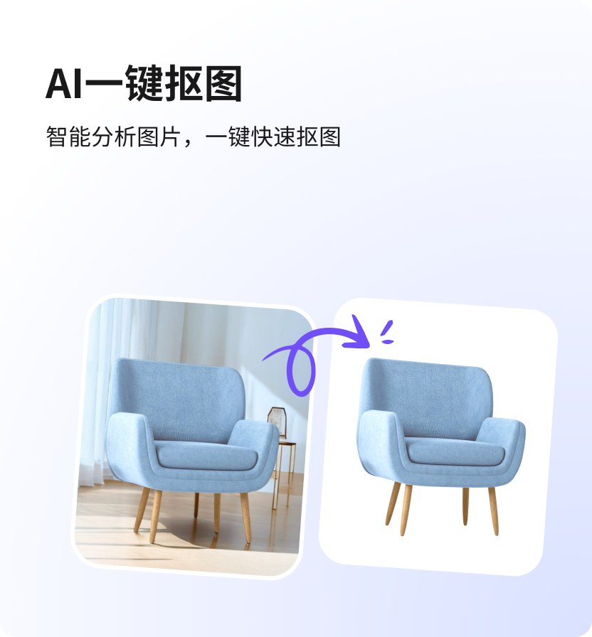 AI问答与安全
